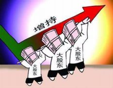 股东决议格式香港交易时间