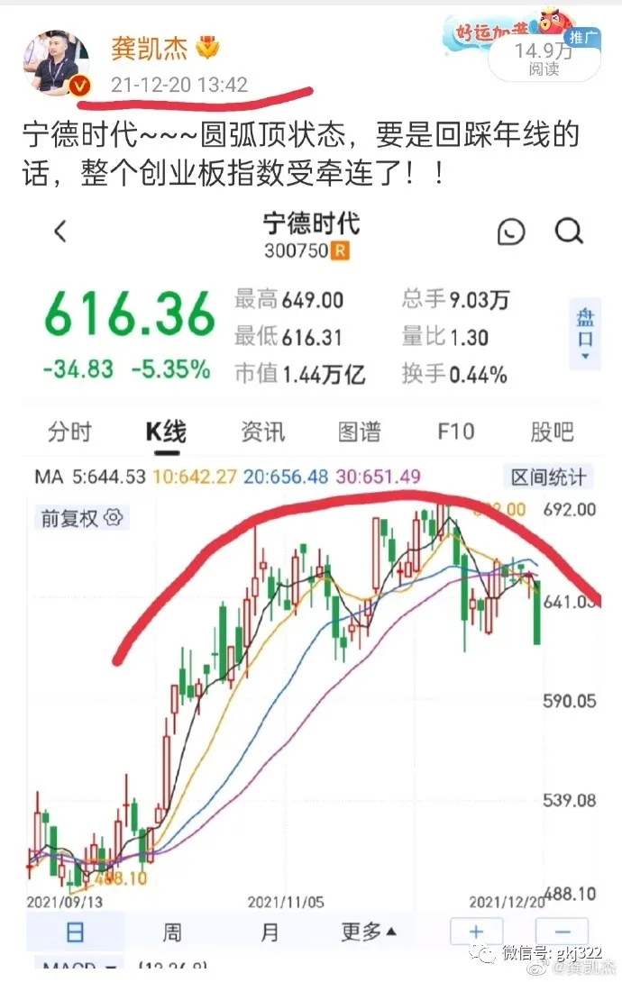 上海股票大盘指数(上海股票大盘指数是多少)