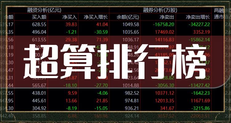 000066中国长城股票行情(000066 中国长城股票历史价格)