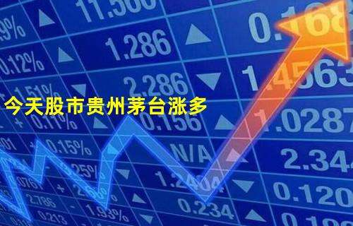 关于贵州茅台股票行情的信息