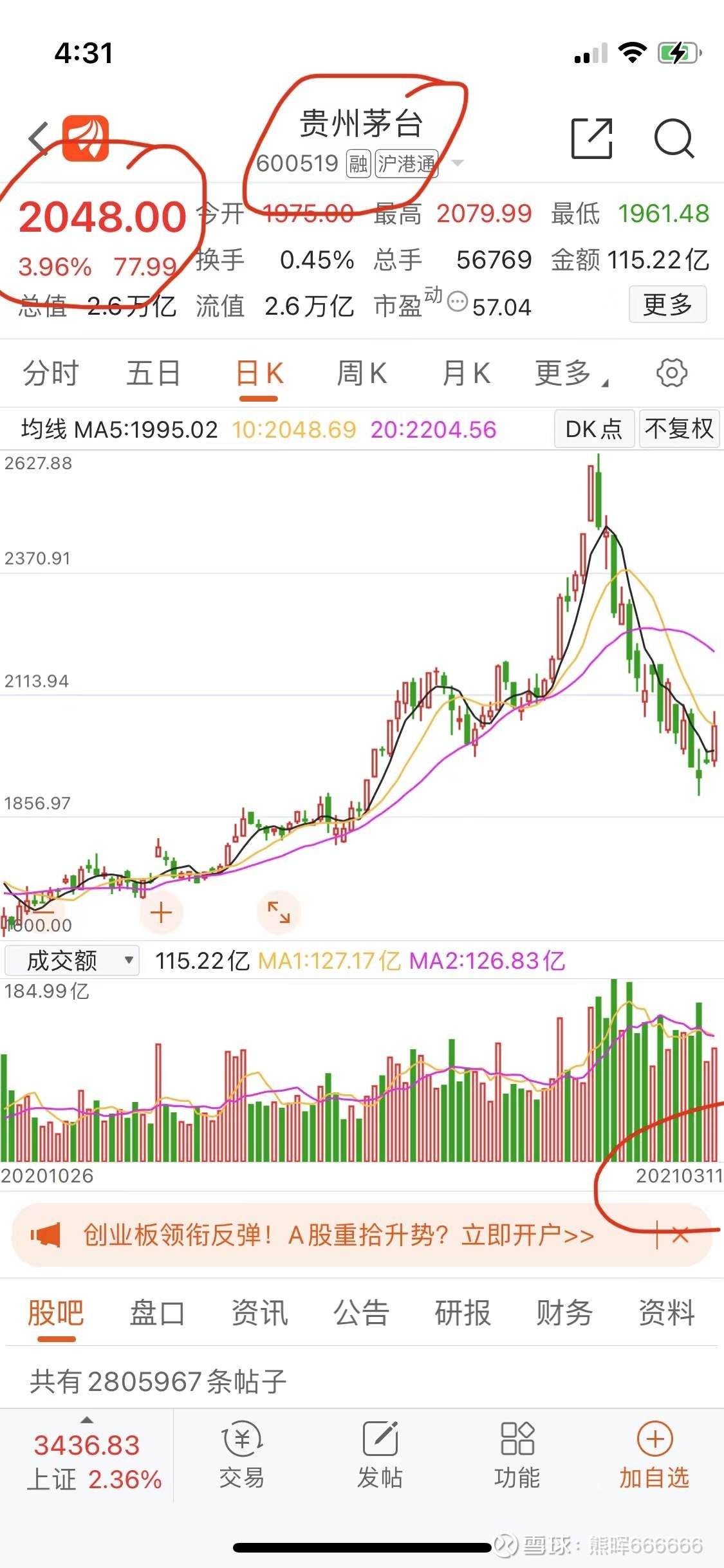 关于贵州茅台股票k线图贵州茅台股票10年走势的信息