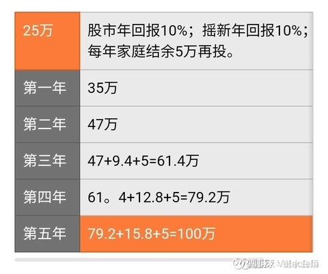 香港股票开户条件(在香港股市开户的要求)